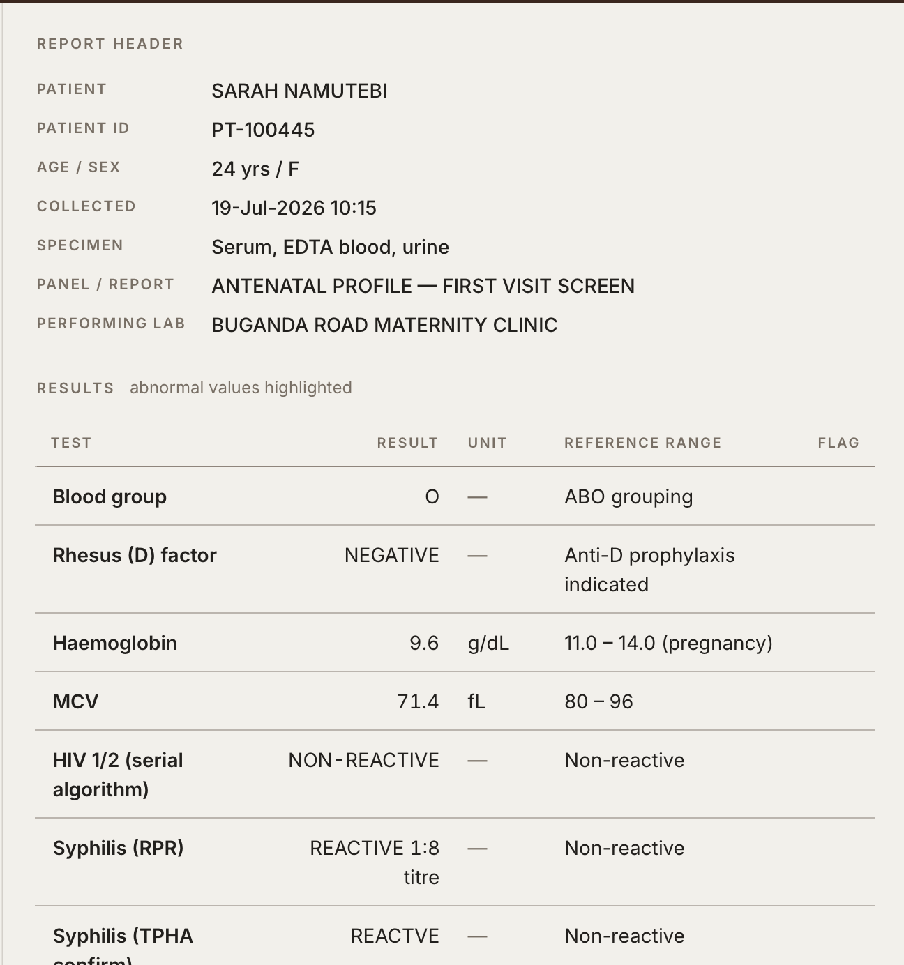 Digitised medical report generated by De-Paperfy